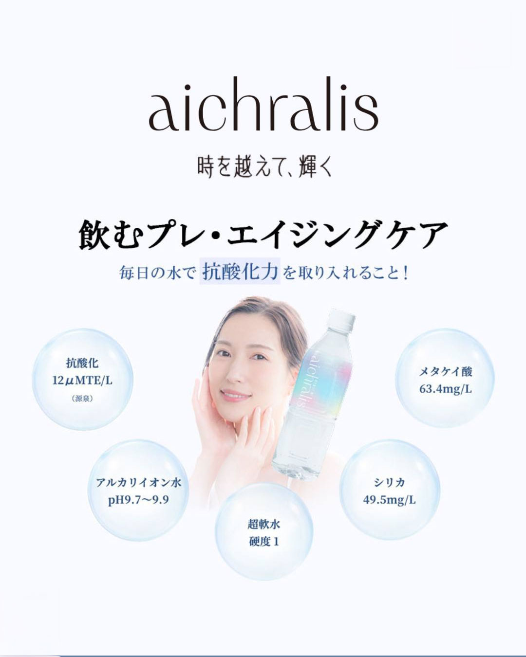 aichralis