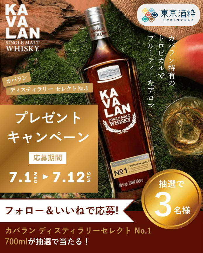 カバランキャンペーン