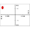 日本酒 山田錦 八重寿 大吟醸 磨き四割 300ml 12本
