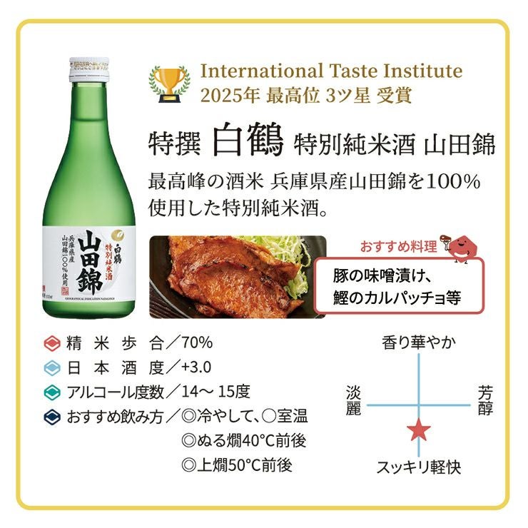 金賞受賞日本酒飲み比べ5本セット