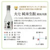 福島日本酒飲み比べ5本セット
