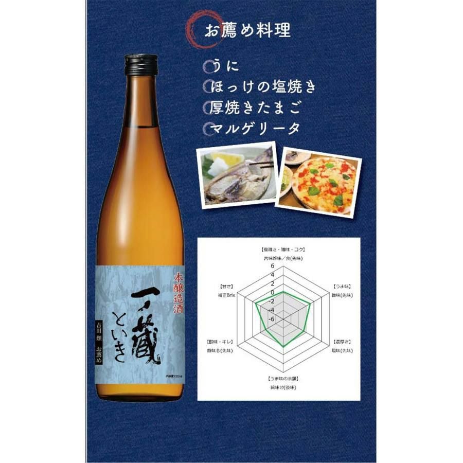 吉田類お薦め 本醸造酒 一ノ蔵 といき 720ml 6本
