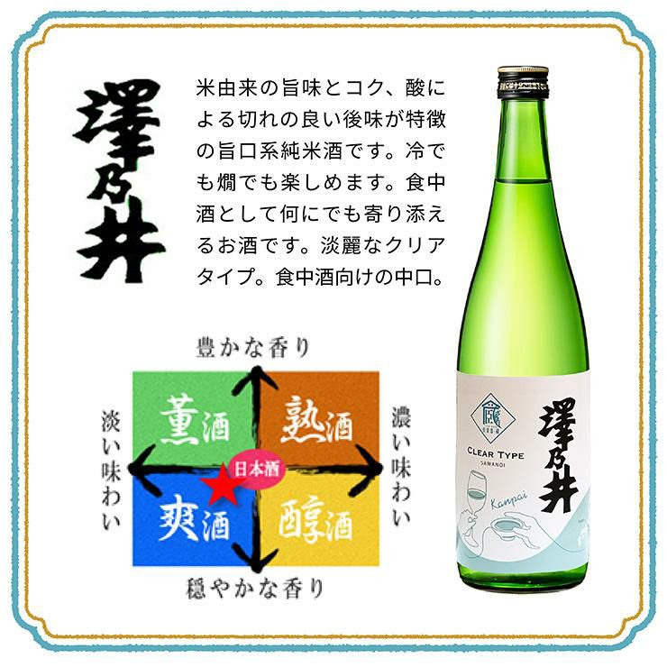日本酒 倶楽部蔵 乾杯ラベル 飲み比べ 720ml 3本セット 澤乃井 末廣 招徳 東京 福島 京都 