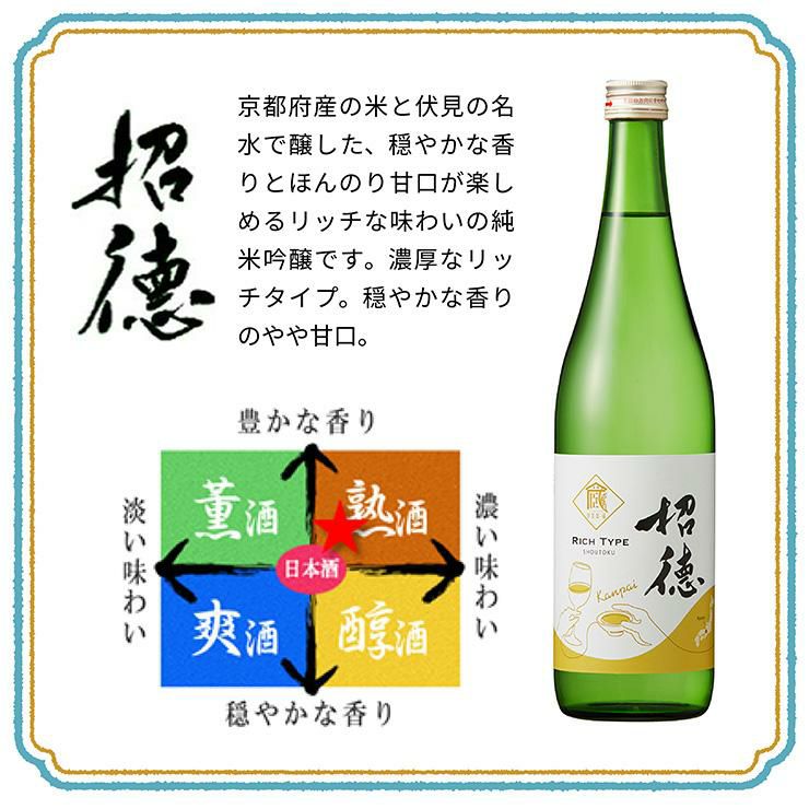 日本酒 倶楽部蔵 乾杯ラベル 飲み比べ 720ml 3本セット 澤乃井 末廣 招徳 東京 福島 京都 