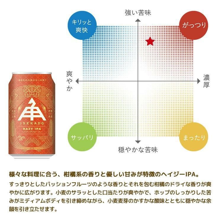 伊勢角屋麦酒 Hazy IPA 350ml 24本 1ケース 