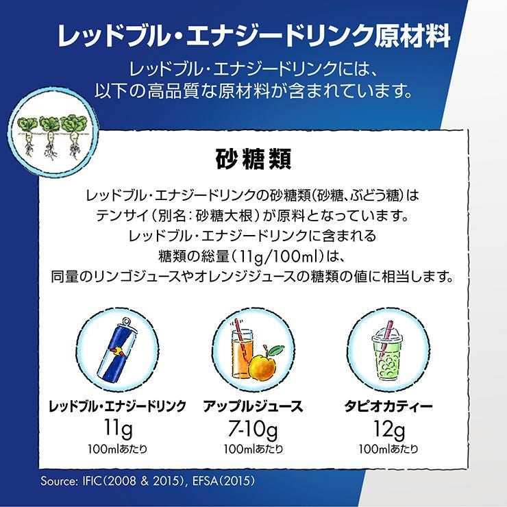 レッドブル エナジードリンク 缶 355ml 24本 (1ケース) 