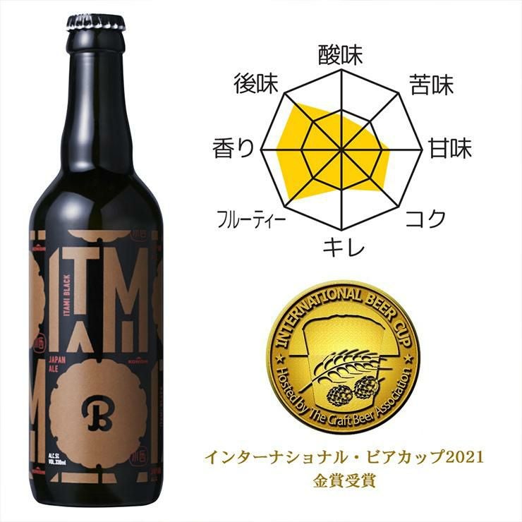小西酒造 ITAMI BEER 4種飲み比べセット 330m 12本