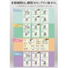 霧島 飲み比べ 6本セット 900ml 6種