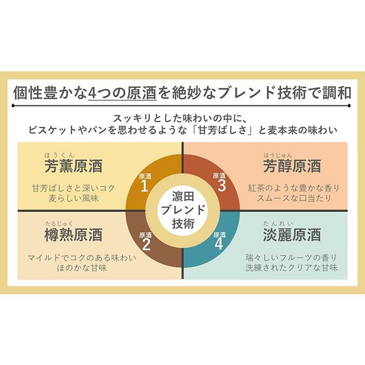 濱田酒造 焼酎 本格焼酎 うかぜ 25度 900ml 3本