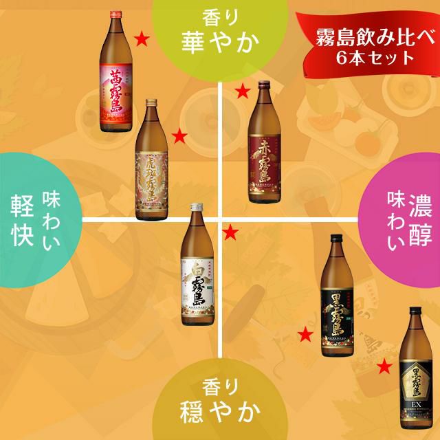 霧島 どっしり濃醇 飲み比べ 3本セット 900ml 