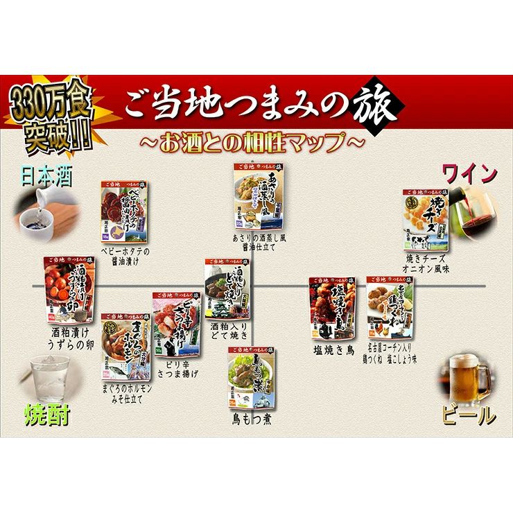 ご当地つまみの旅 4種詰め合わせセット 菊正宗