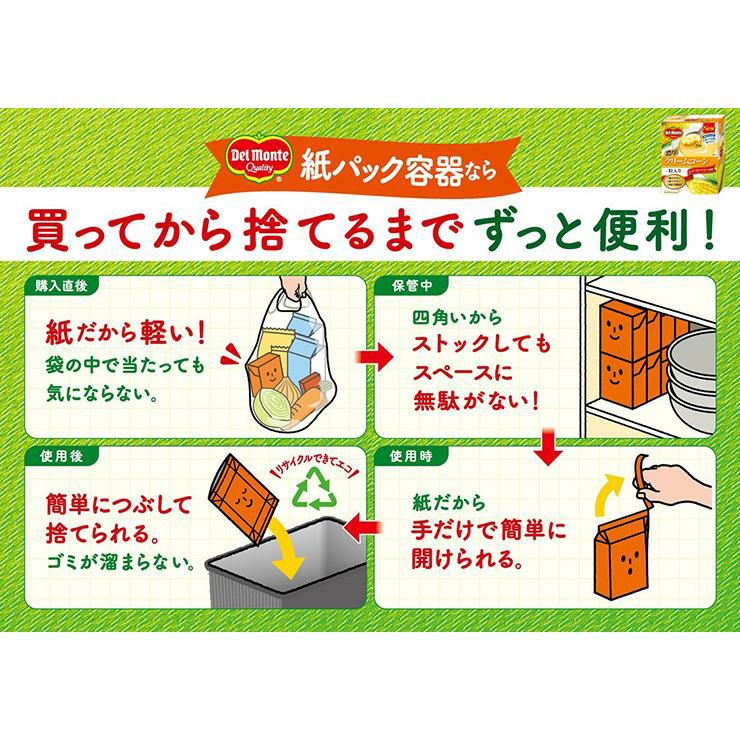 デルモンテ コーン 濃厚クリームコーン粒入り 380g 12個 キッコーマン