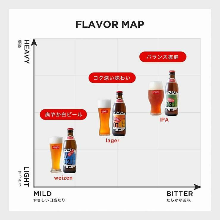 シュマッツ ボトルビールIPA 330ml 12本 Schmatz ドイツビール