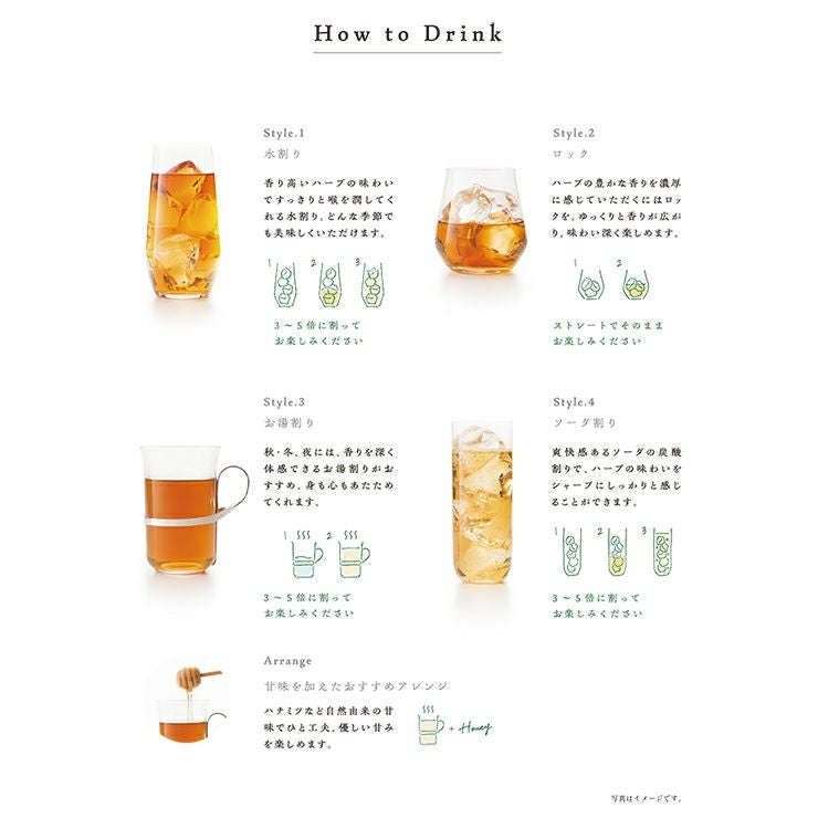 ハーブ スピリッツ ギフトセット 500ml 2本 