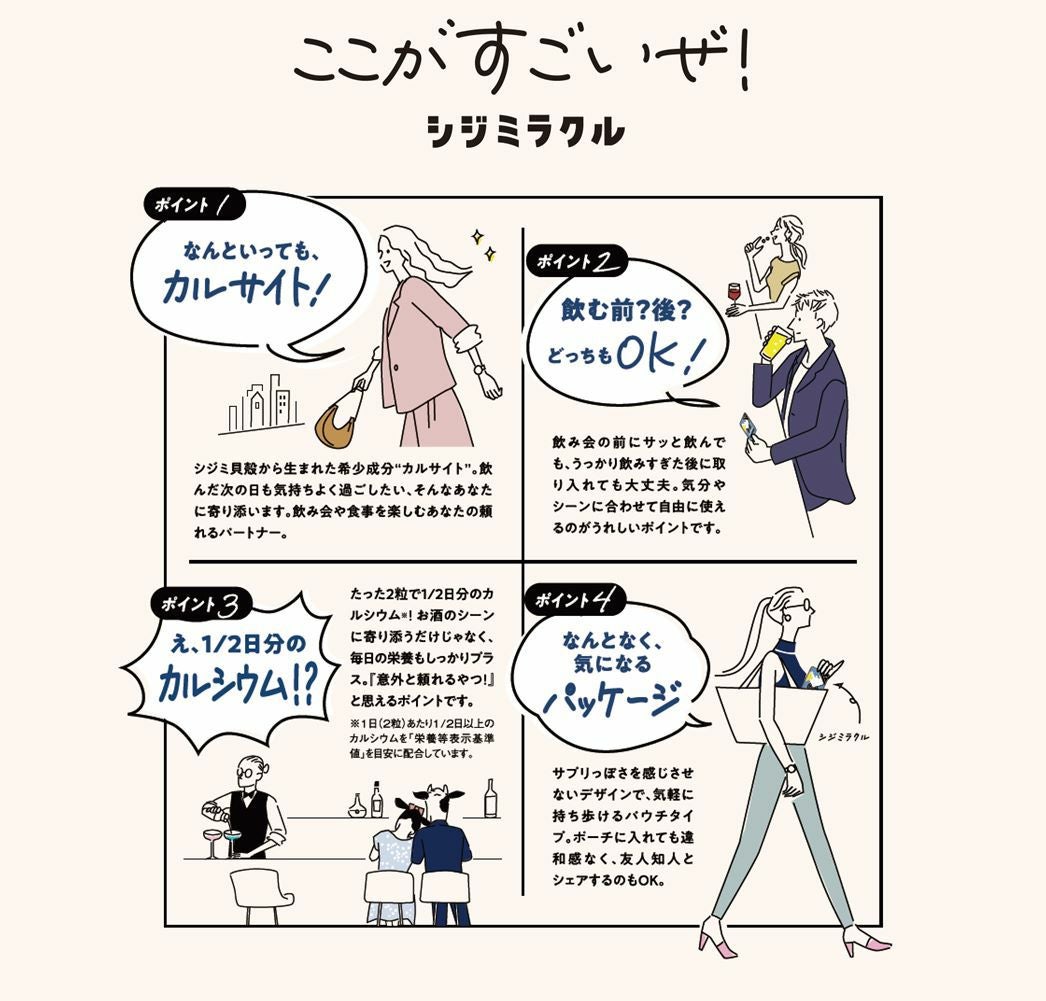 あしたのためのサプリ シジミラクル 1日分（2粒入り） 24個入り