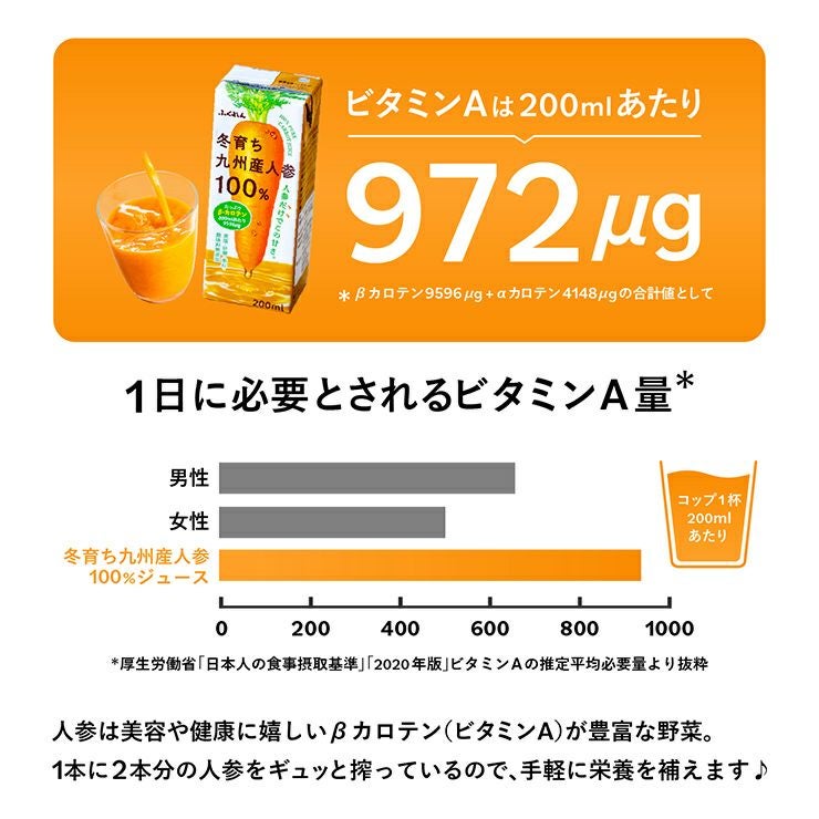 ふくれん 冬育ち九州産人参100％ジュース 200ml 48本