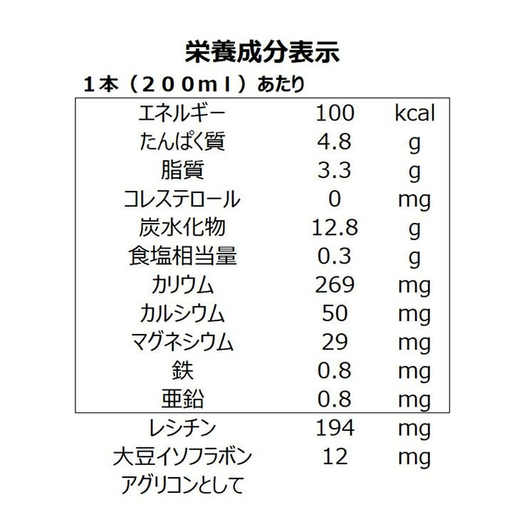 ふくれん 豆乳飲料 きなこ 200ml 48本