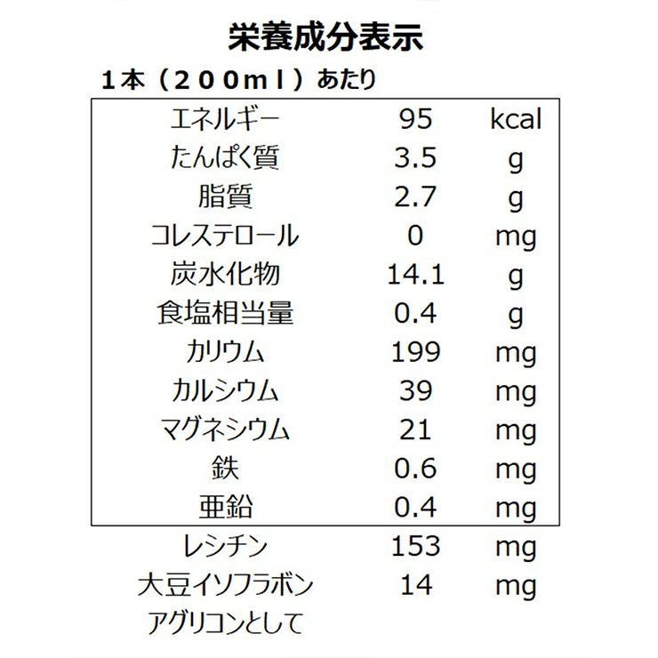 ふくれん 豆乳飲料 すもも 200ml 48本 