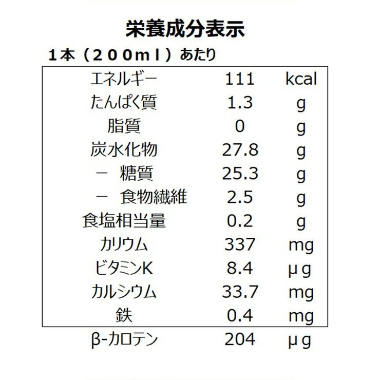 ふくれん 福岡のキウイスムージー 200ml 96本 