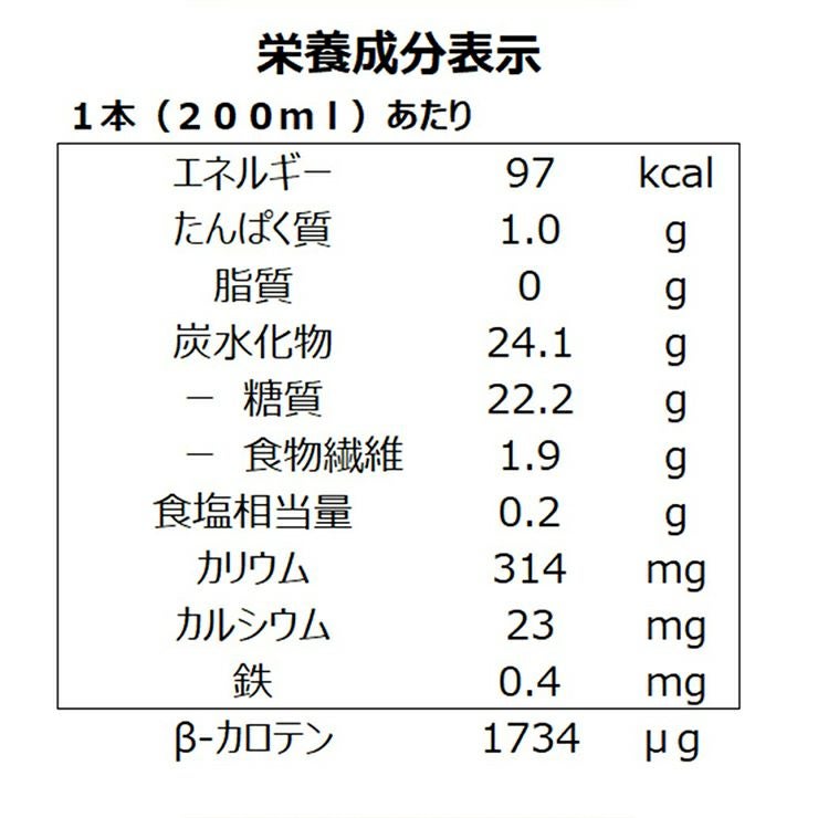 ふくれん 福岡のあまおう＆すももスムージー 200ml 48本 