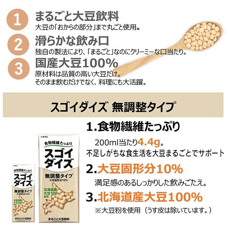大塚食品 スゴイダイズ 無調整タイプ 200ml 48本