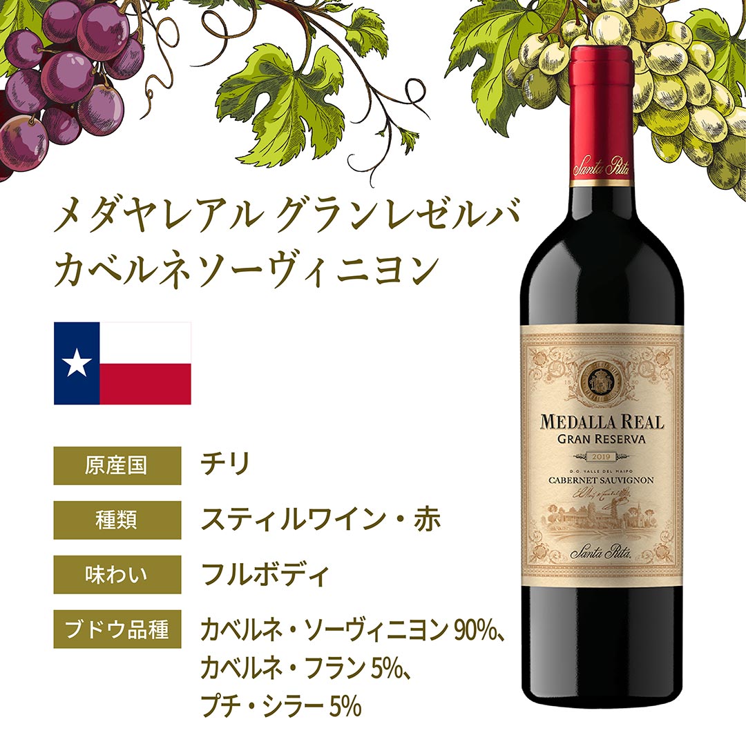 わけありワインセット
