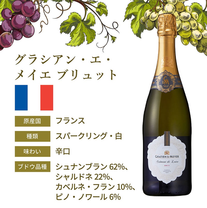 ワインお飲み比べセット