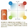 伊勢角屋麦酒 ヒメホワイト 350ml 6本 ISEKADO 三重 ベルジャンスタイル