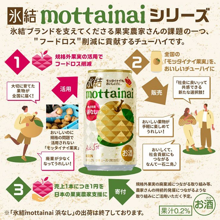 キリンビール 氷結 モッタイナイ 尾花沢すいか 350ml 24本