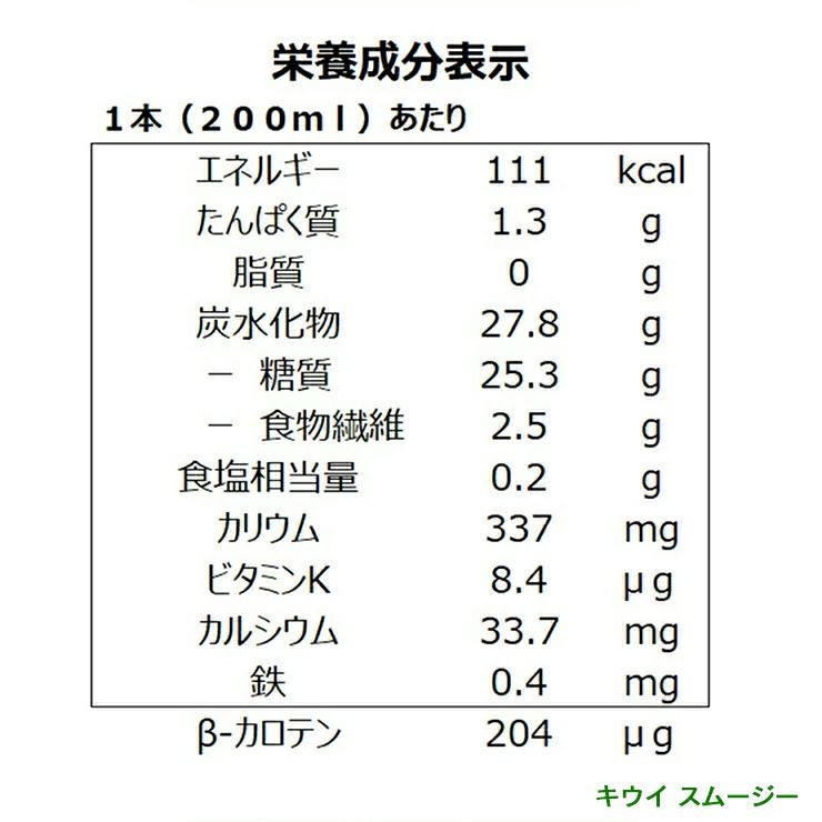 ふくれん スムージー 赤緑 2種セット 200ml 48本