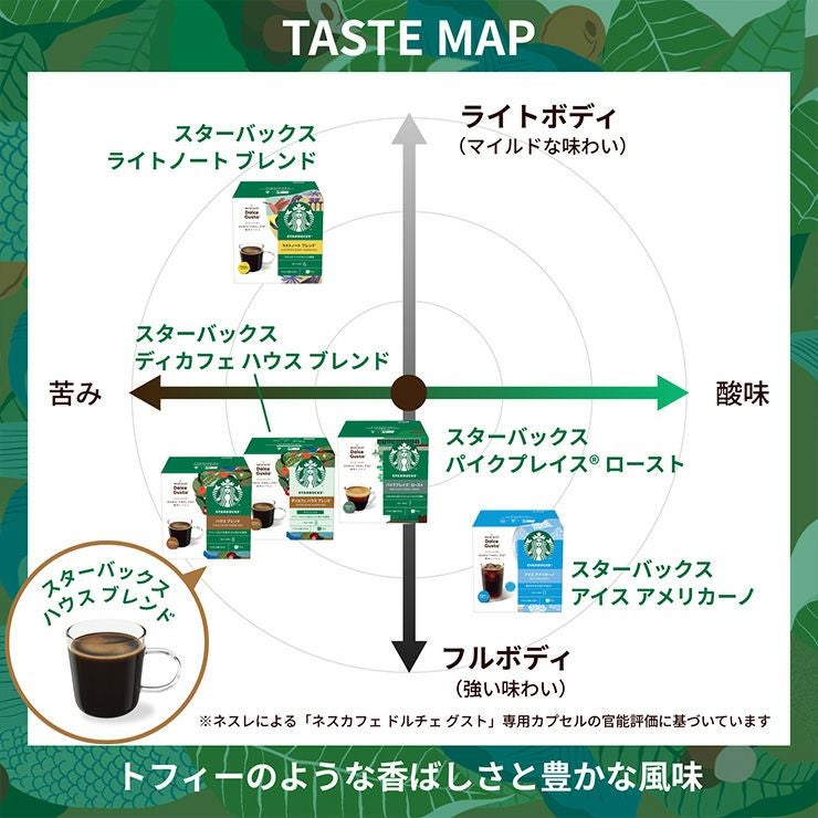 スターバックス ハウス ブレンド ネスカフェ ドルチェグスト 専用カプセル