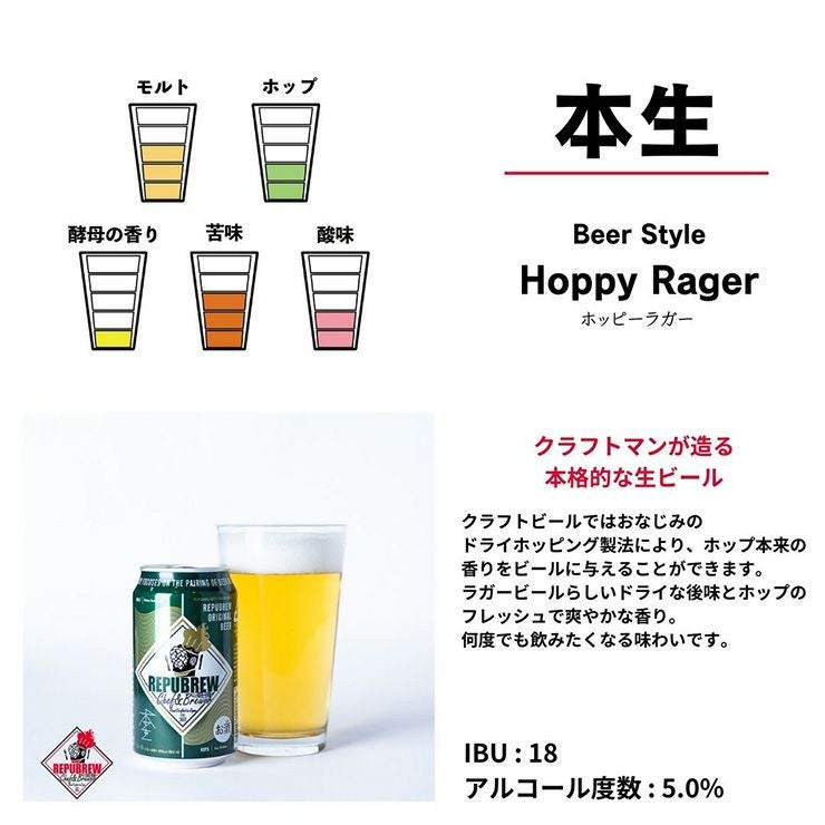 RePuBrew 本生 350ml