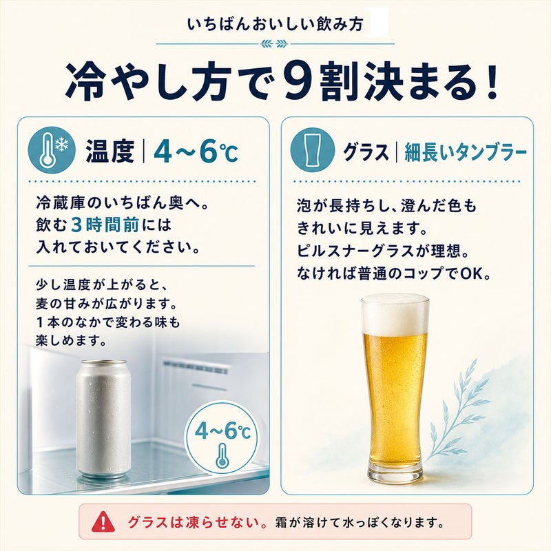 おいしい飲み方