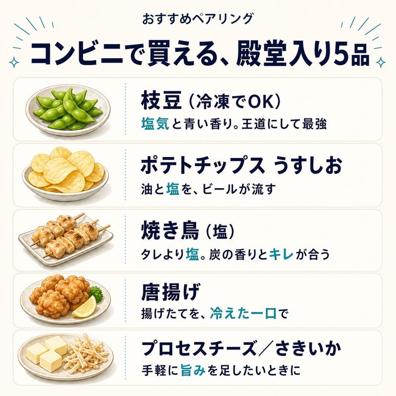 おすすめペアリング