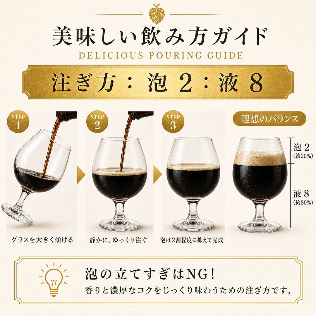  美味しい飲み方