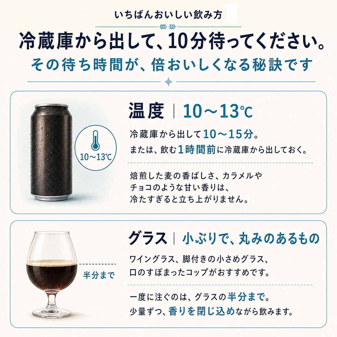 おいしい飲み方