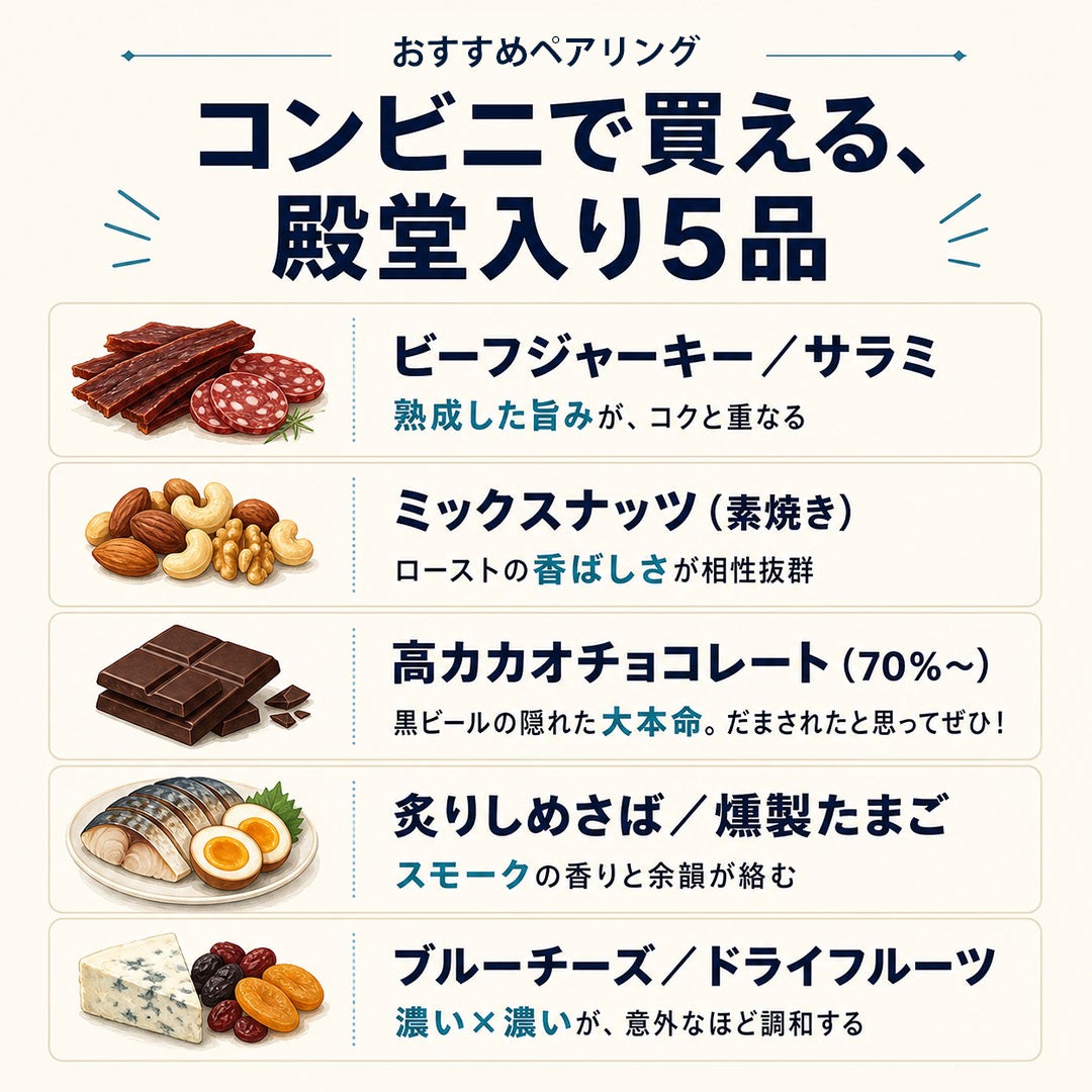 おすすめペアリング
