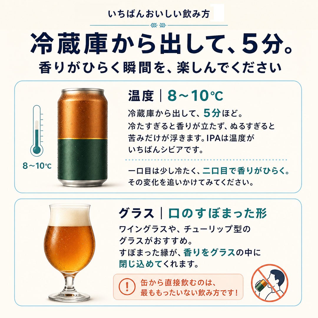 おいしい飲み方