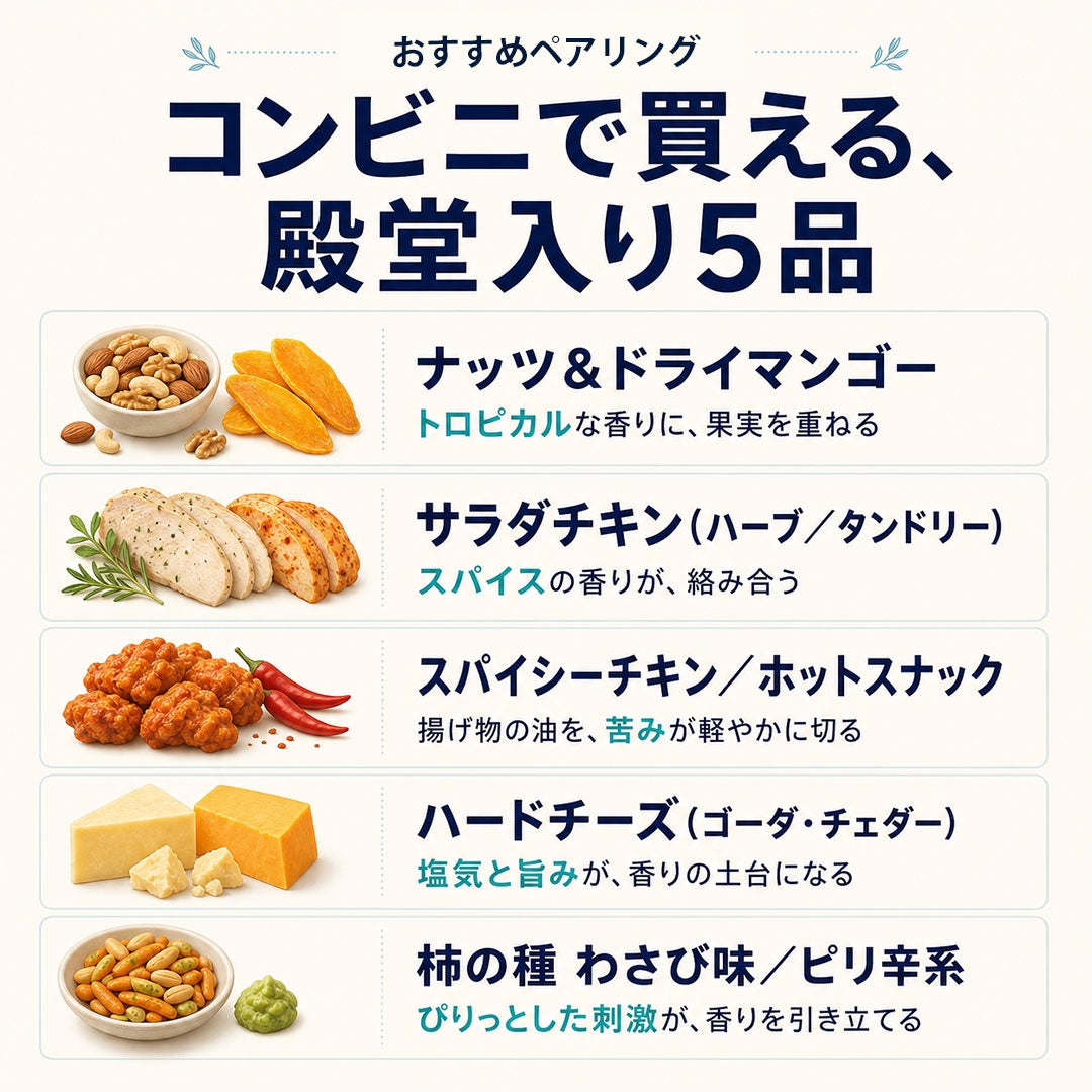 おすすめペアリング