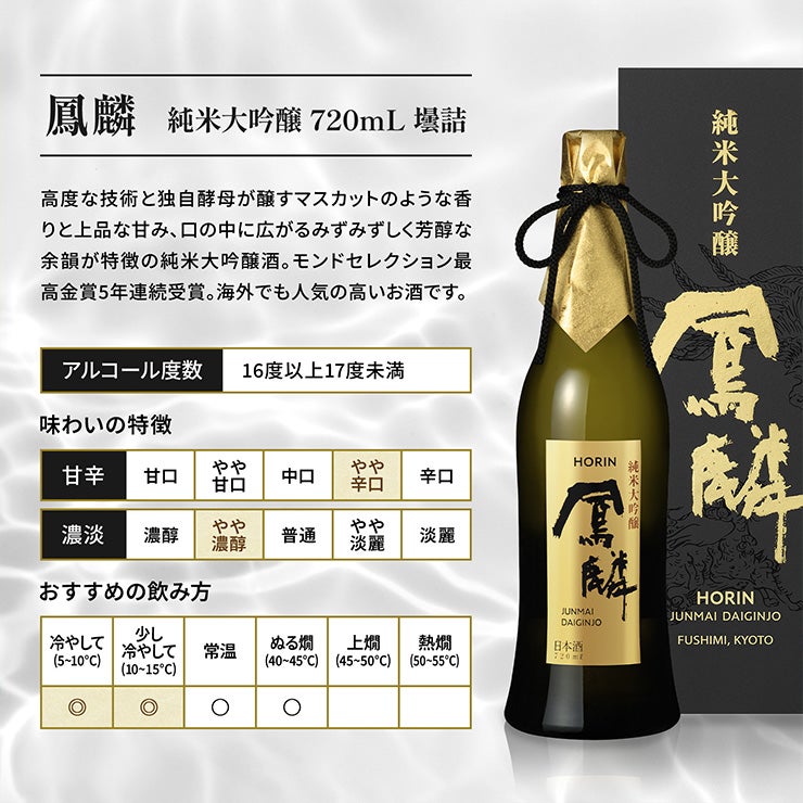 月桂冠 鳳麟 純米大吟醸 720ml 1本