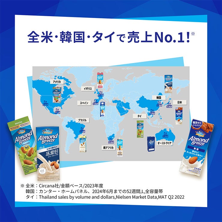 カゴメ アーモンド・ブリーズ プロテイン