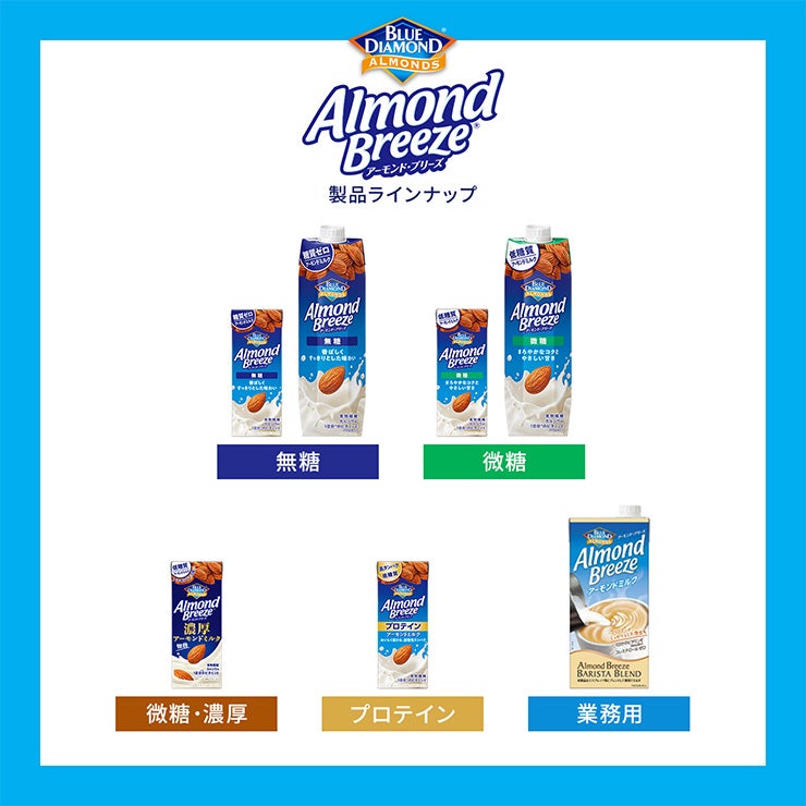 カゴメ アーモンド・ブリーズ プロテイン
