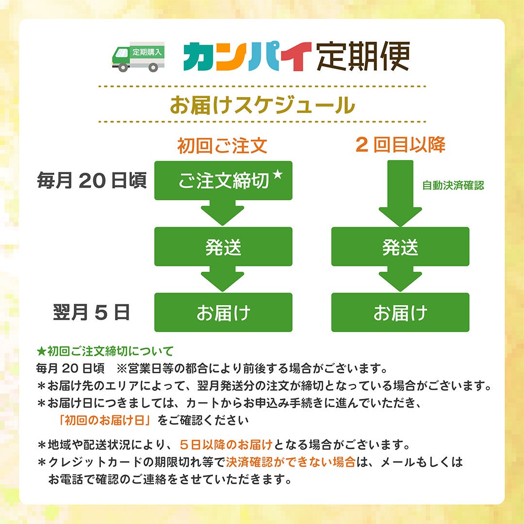 カンパイ定期便スケジュール