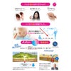 天然水 シリカシリカ