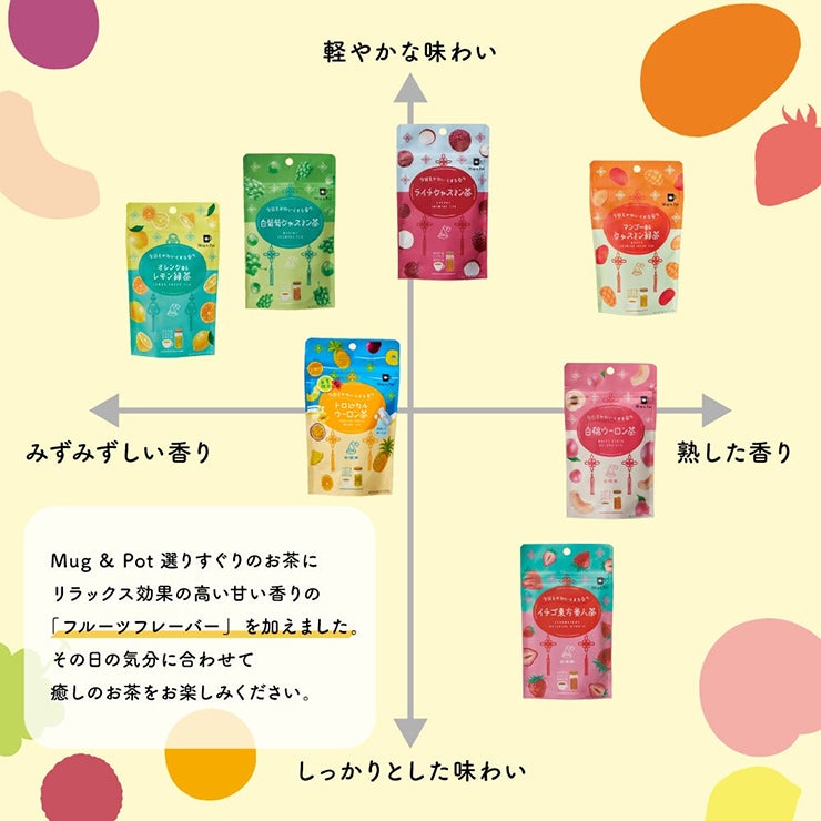 白桃ウーロン茶