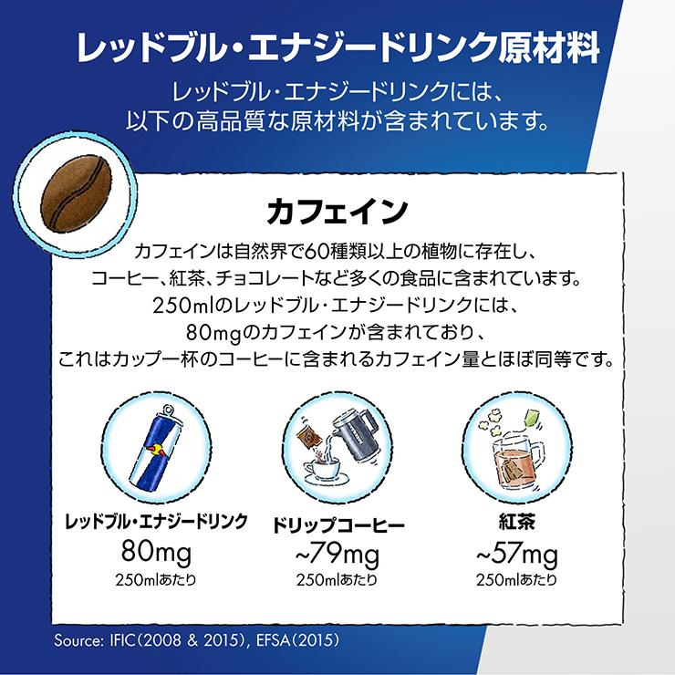選べるセット Red Bull レッドブル よりどり 2種セット 