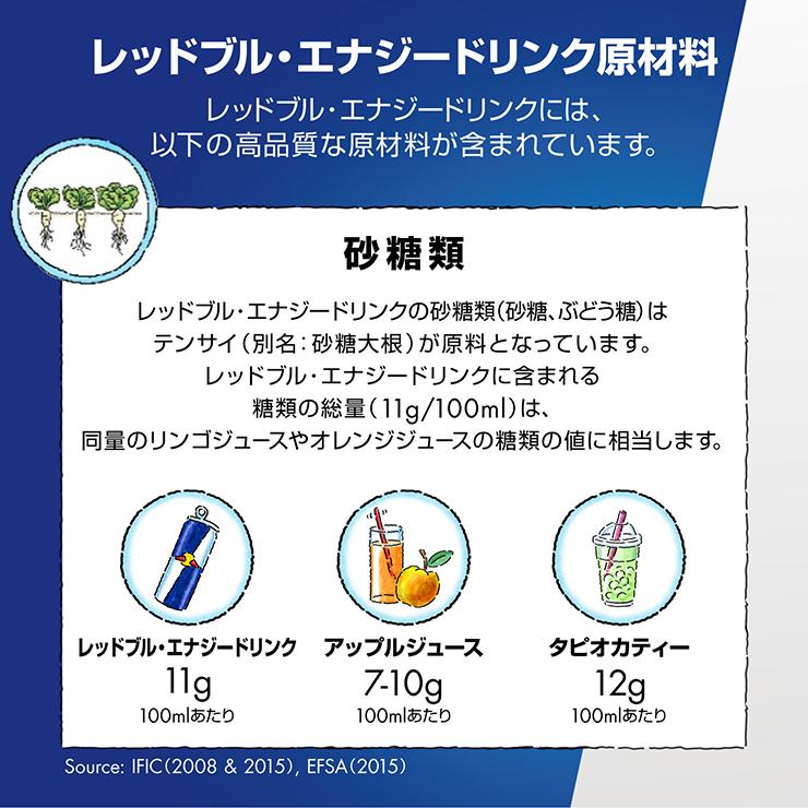 選べるセット Red Bull レッドブル よりどり 2種セット 