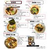あみ印 四川麻辣 麻辣湯の素