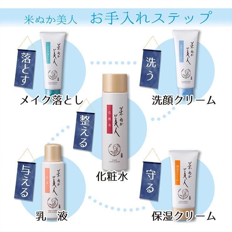 日本盛 米ぬか美人 化粧水