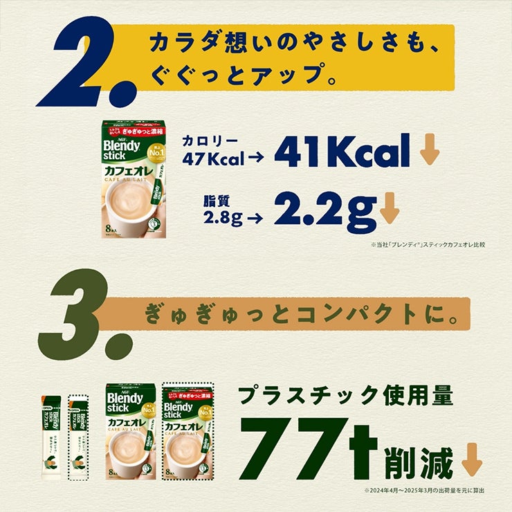 AGF ブレンディ スティック エスプレッソ・オレ 微糖